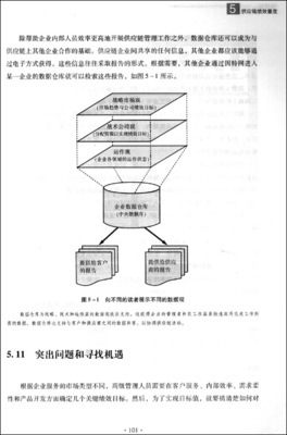 供應(yīng)鏈管理精要(第2版)/胡格斯-圖書(shū)-卓越亞馬遜